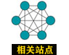 vip影视会员